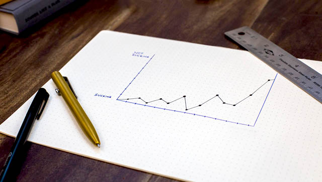 Office top table contains hand drawn graph chart