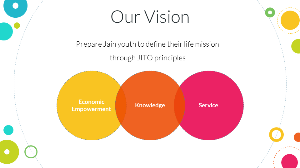 FJLP Vision