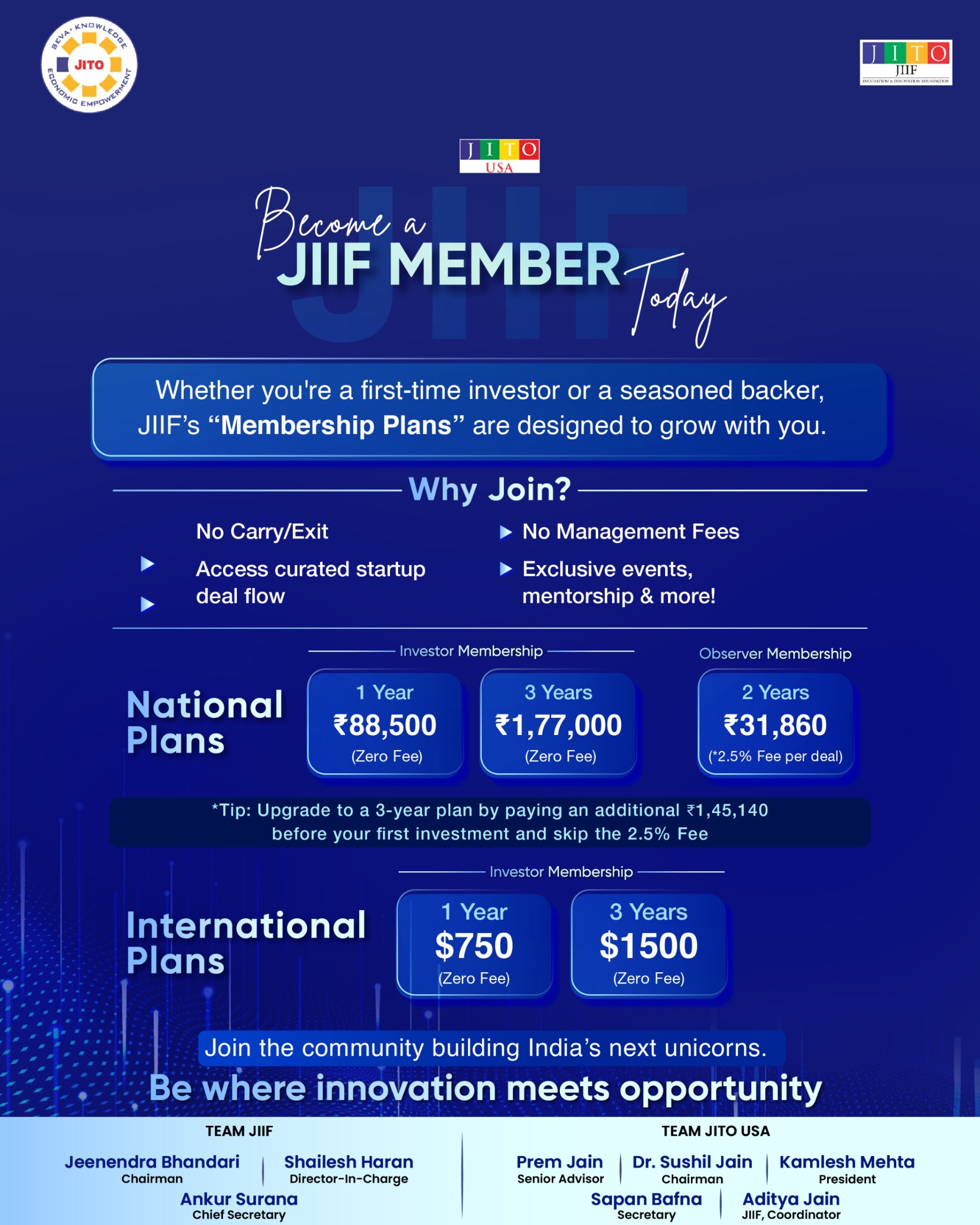 JITO USA-JIIF-Stats
