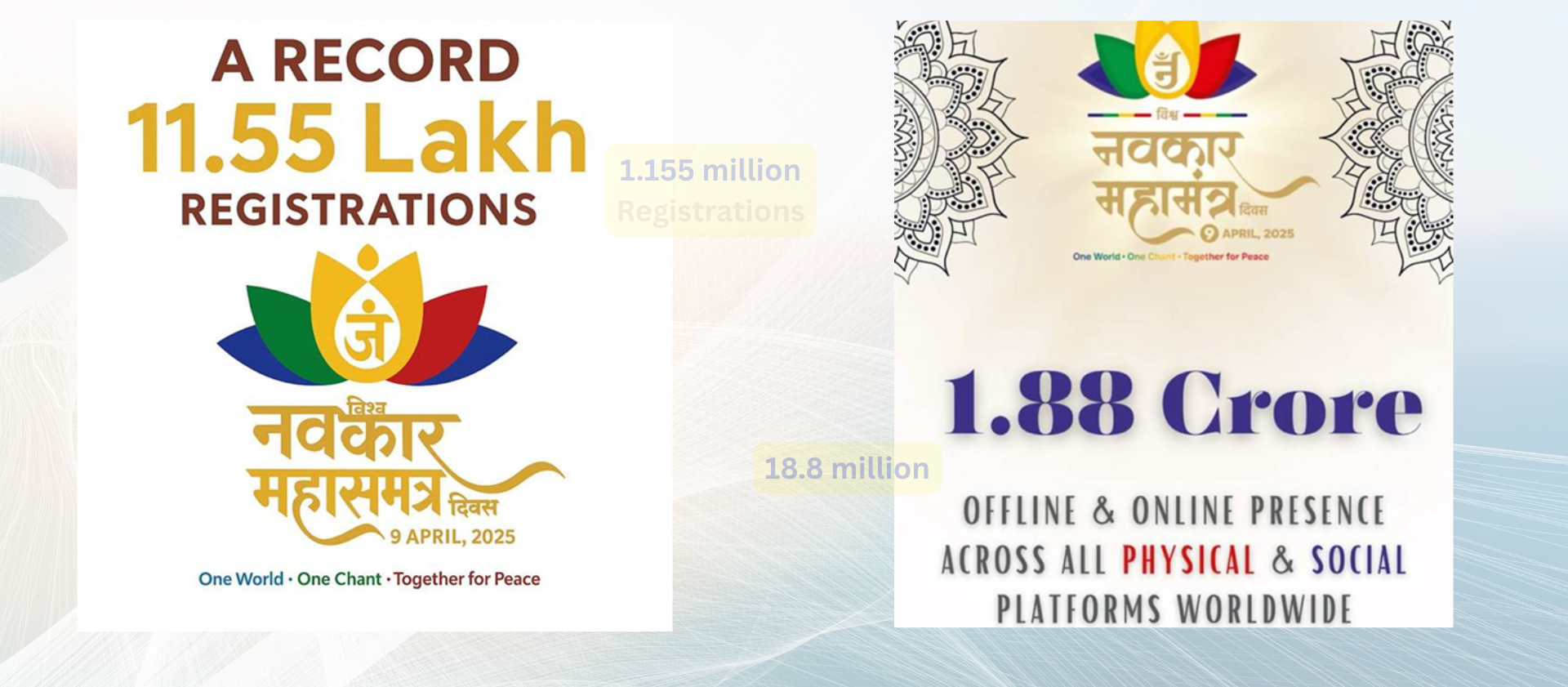 Navkar Mahamantra Presence
